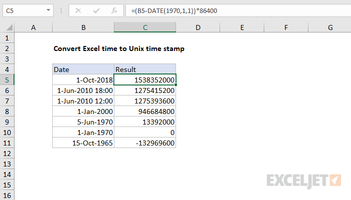 Convert Date To Unix Time Excel